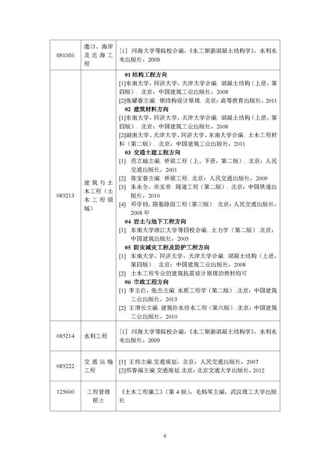 2017年福州大学土木工程学院招收硕士研究生复试录取政策（复试第[1]号公告）