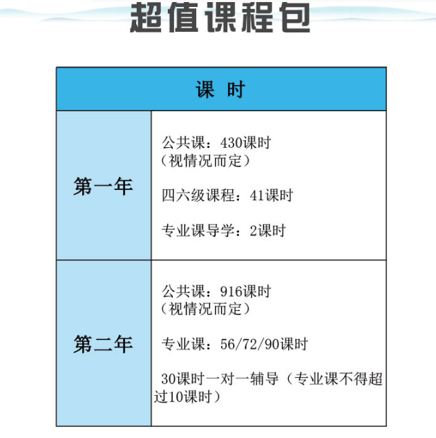 聚英半岛星空体育·(中国)官方网站网校课程截图 聚英半岛星空体育·(中国)官方网站网校课程截图
