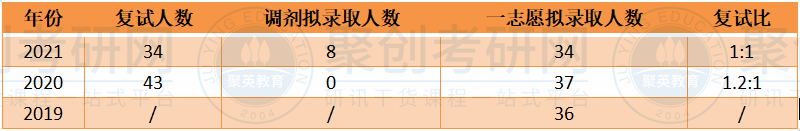 半岛星空体育·(中国)官方网站 半岛星空体育·(中国)官方网站
