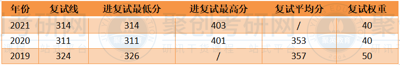 半岛星空体育·(中国)官方网站 半岛星空体育·(中国)官方网站