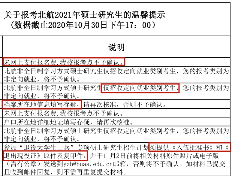 北航报考要求
