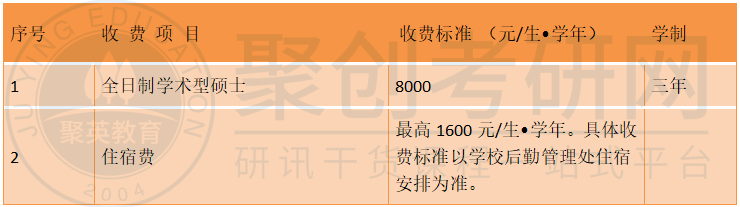 华南师范大学研究生学费 华南师范大学研究生学费
